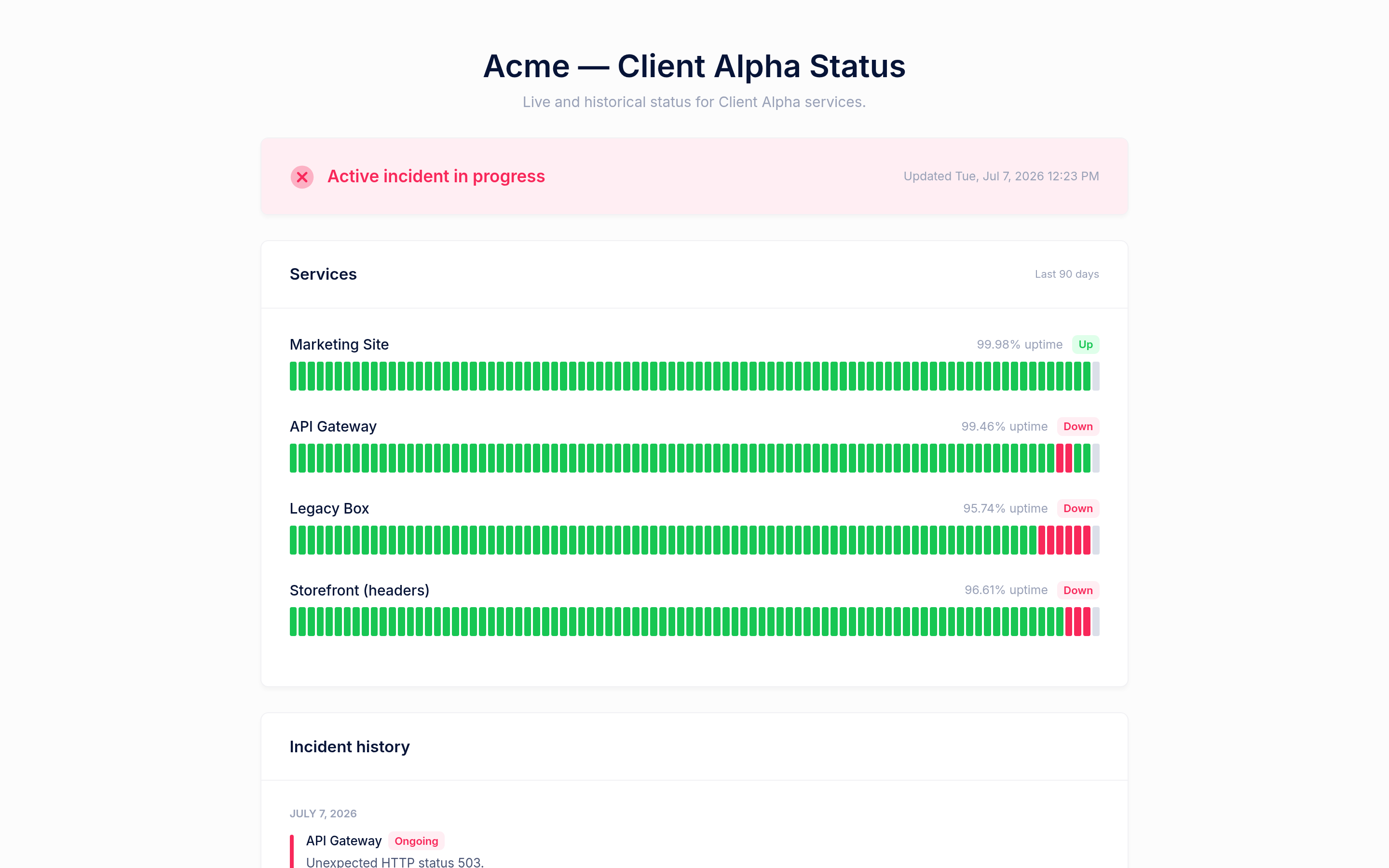 A public CompleteStatus status page for a client showing per-service uptime bars over 90 days, an active-incident banner and incident history